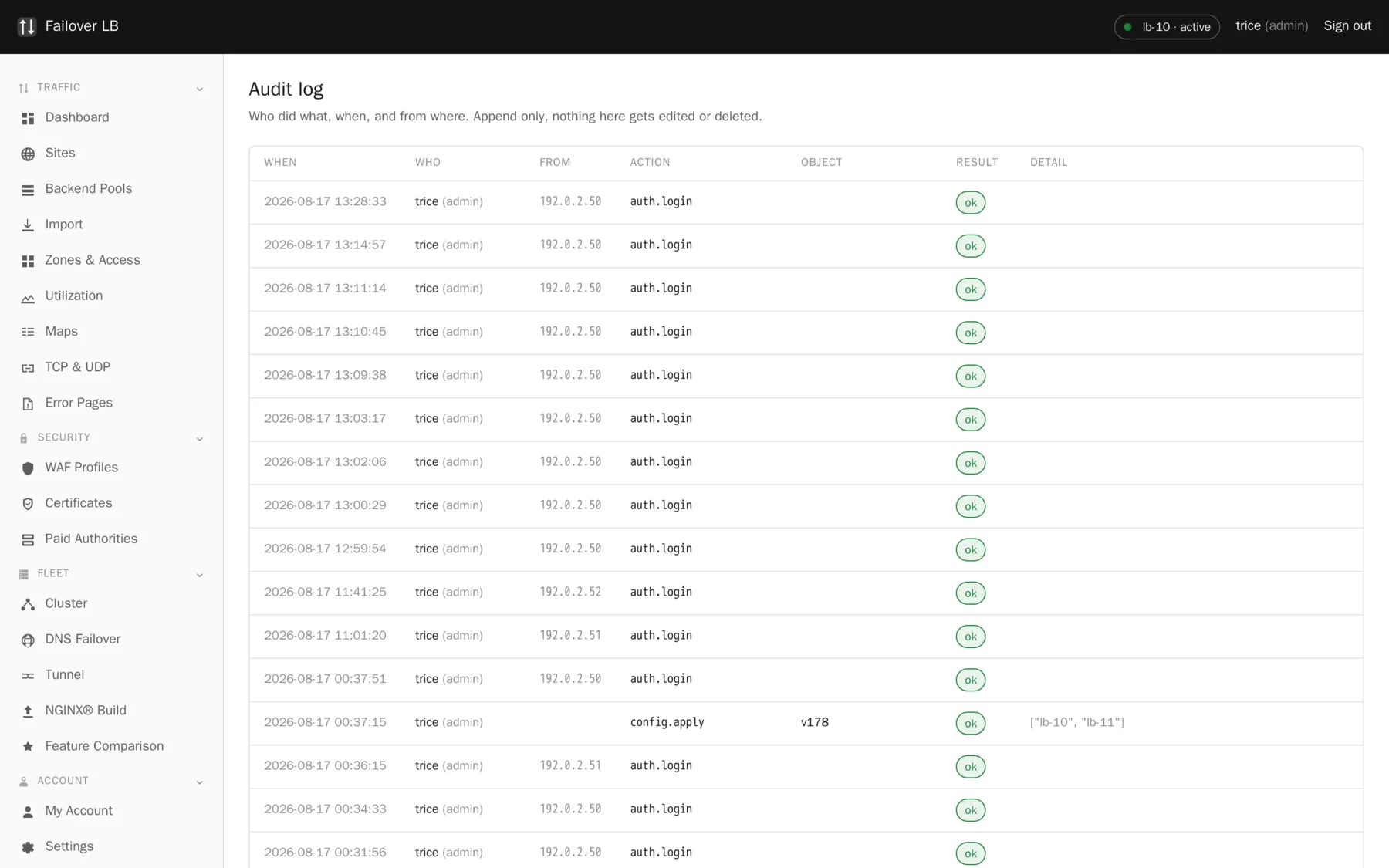 The audit log. Every change and every sign in, with the actor and the source address.