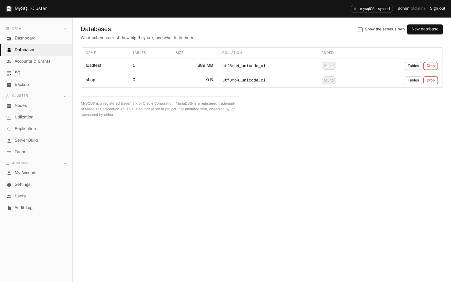 Databases and tables